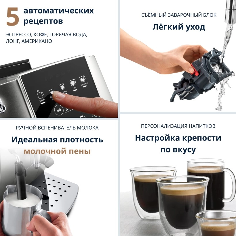 Эспрессо кофемашина Delonghi Magnifica Start ECAM 220.30.SB