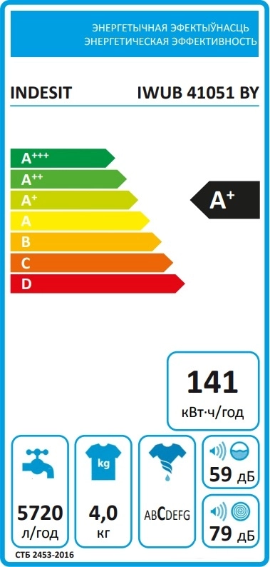 Стиральная машина Indesit IWUB 41051 BY